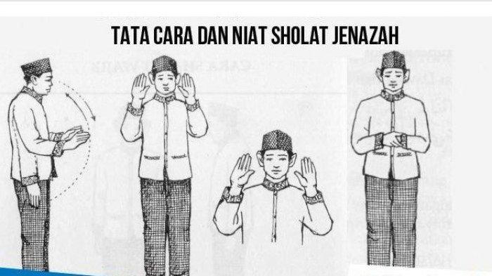 Tata Cara Sholat Jenazah