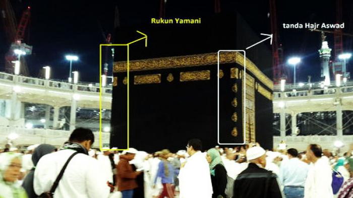 jenis tawaf dalam islam